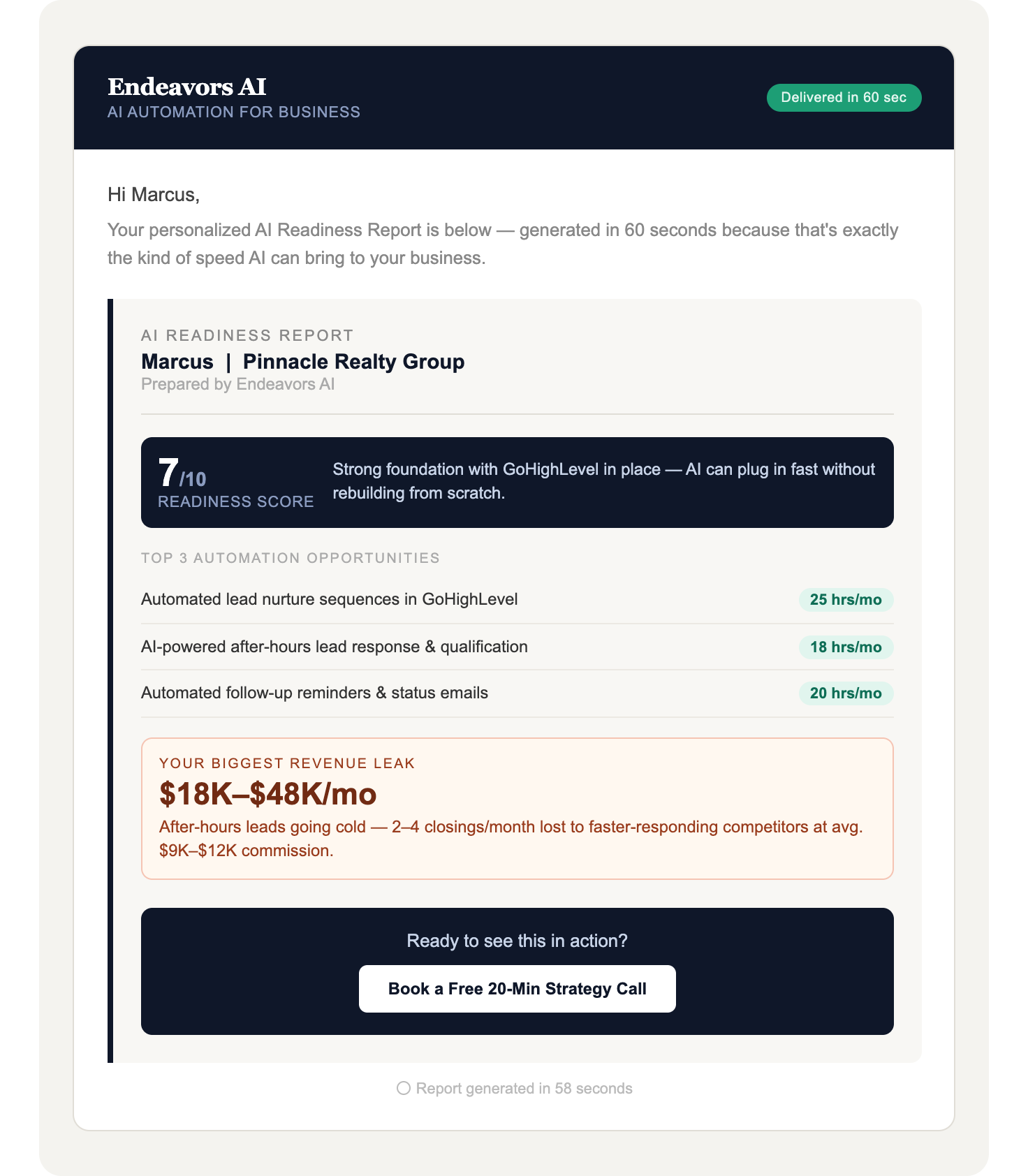 Real estate AI report sample