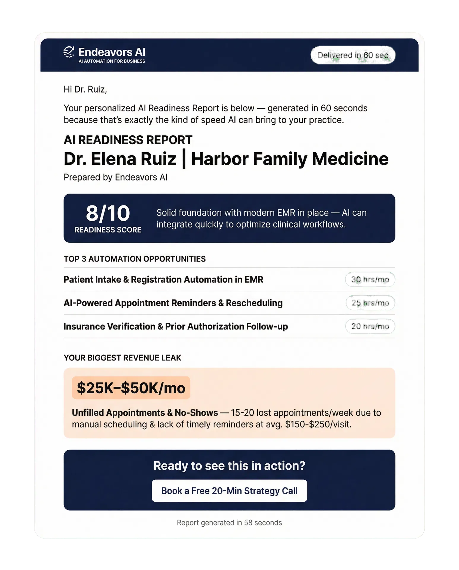 Medical practice AI report sample