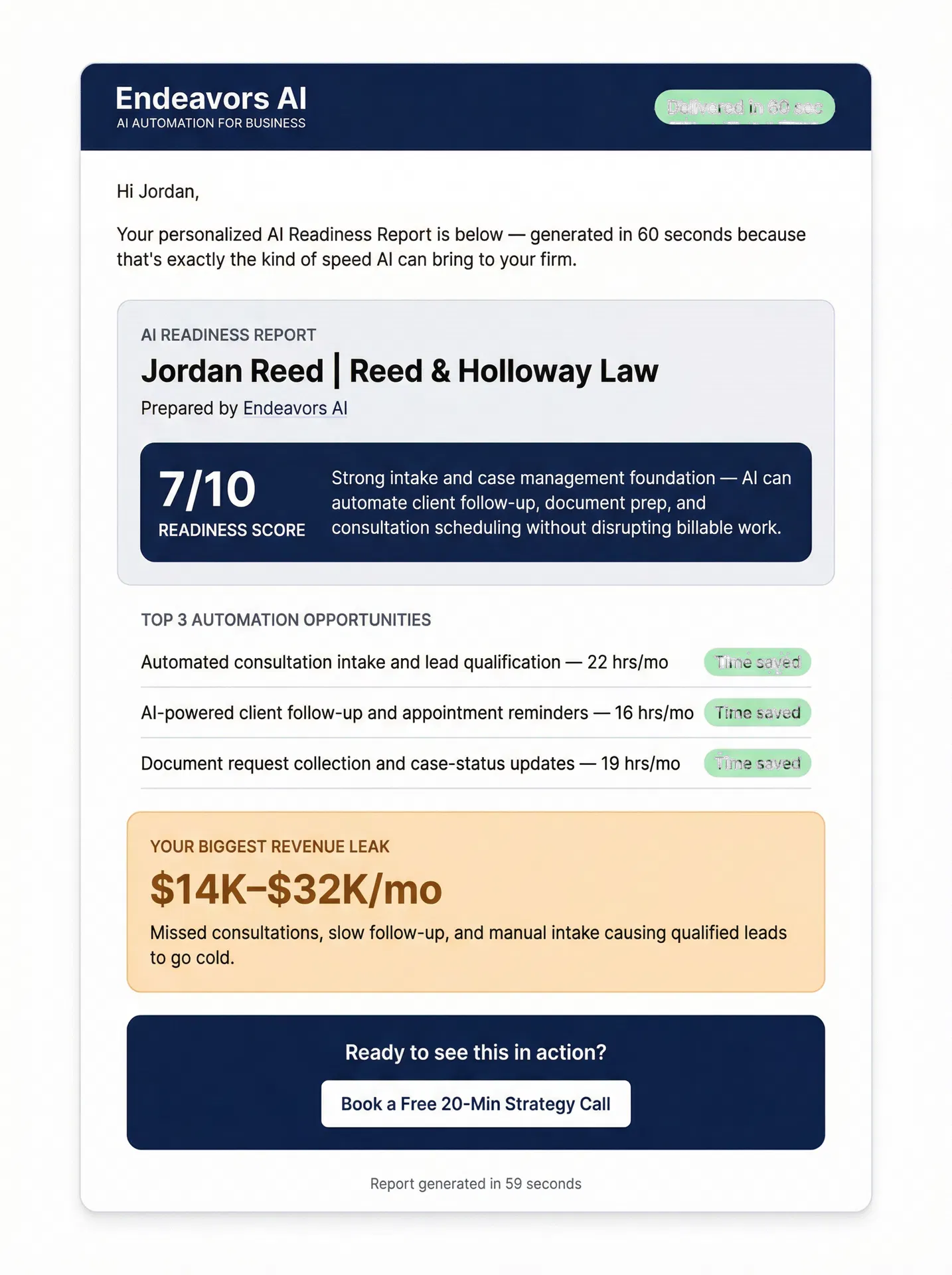 Law firm AI report sample